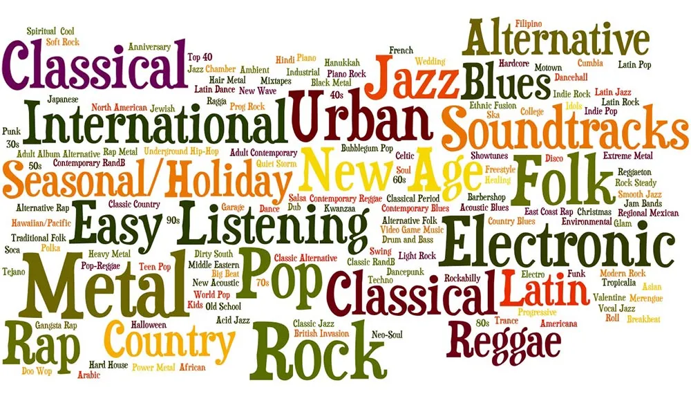 I generi musicali al mondo